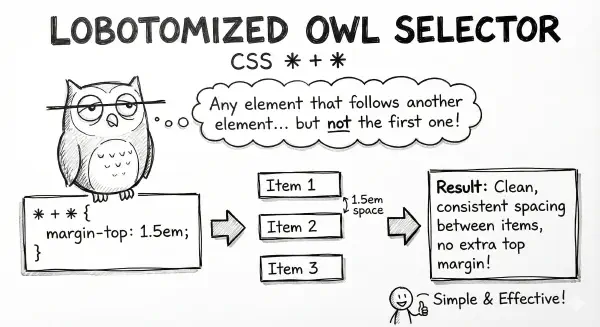 Lobotomized owl selector